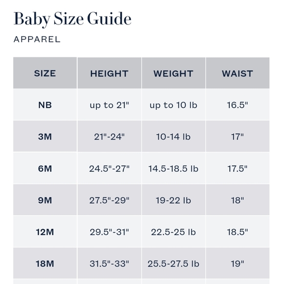 Ralph Lauren Cotton Footed Coverall Baby Girl 3 M- 10-14 lbs - Picture 3 of 15